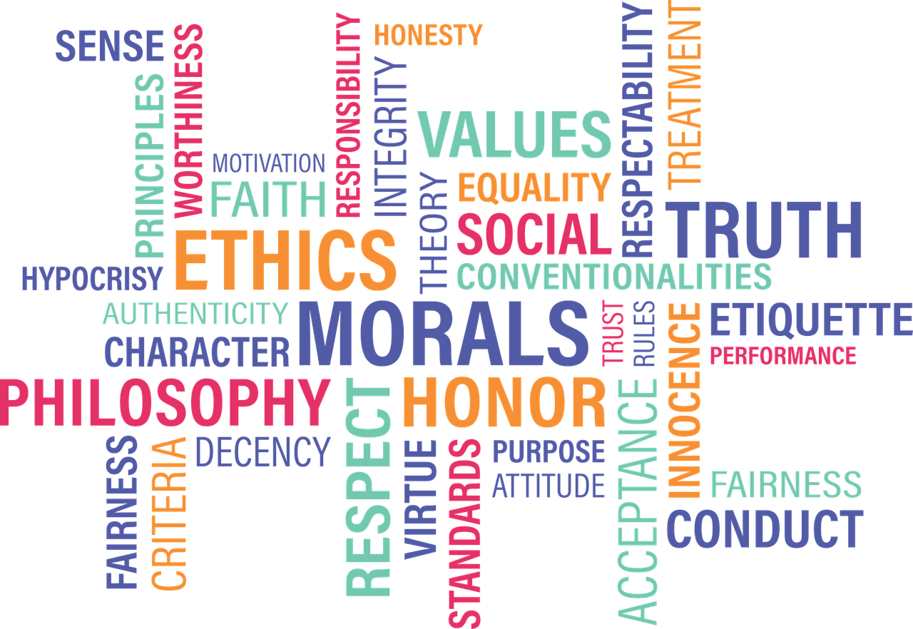 Word "wordle" (which is a combination of words related to each other and aesthetically arranged). Words are Ethics, Morals, Social, Truth, Character, philosophy, fairness, criteria, decency, respect, virtue, standards, purpose, attitude, acceptance, innocence, fairness, conduct, etiquette, performance, trust, rules, honor, conventionalities, faith, motivation, worthiness, principles, sense, respectability, responsibility
